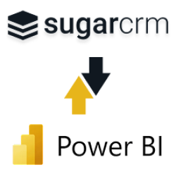SugarCRM Power BI Desktop Integration Logo